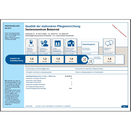Ein älterer Mann wird von einer Pflegekraft bei Dehnübungen in Innenräumen unterstützt.